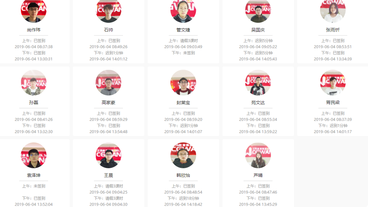 王氏教育