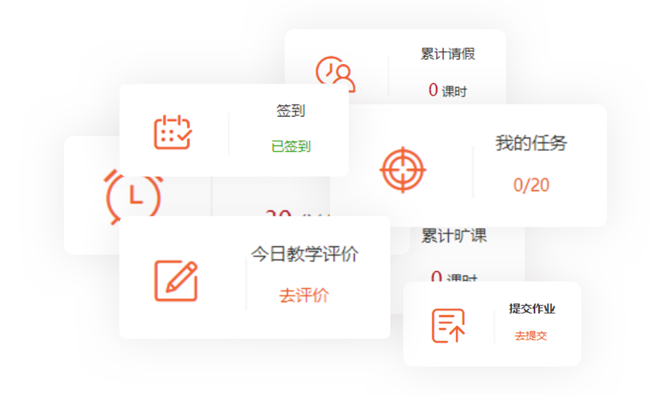 王氏教育